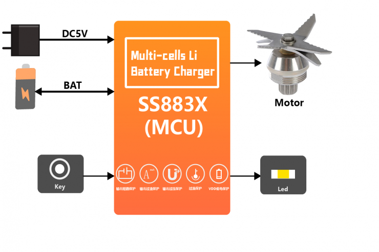 点击查看大图 SS883X-01框图.png